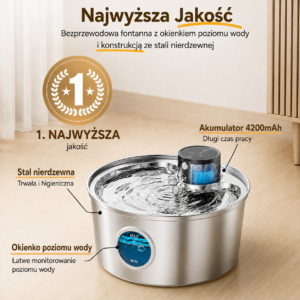 Cicoov 3,2L Bezprzewodowa Fontanna dla Kota z Akumulatorem-1