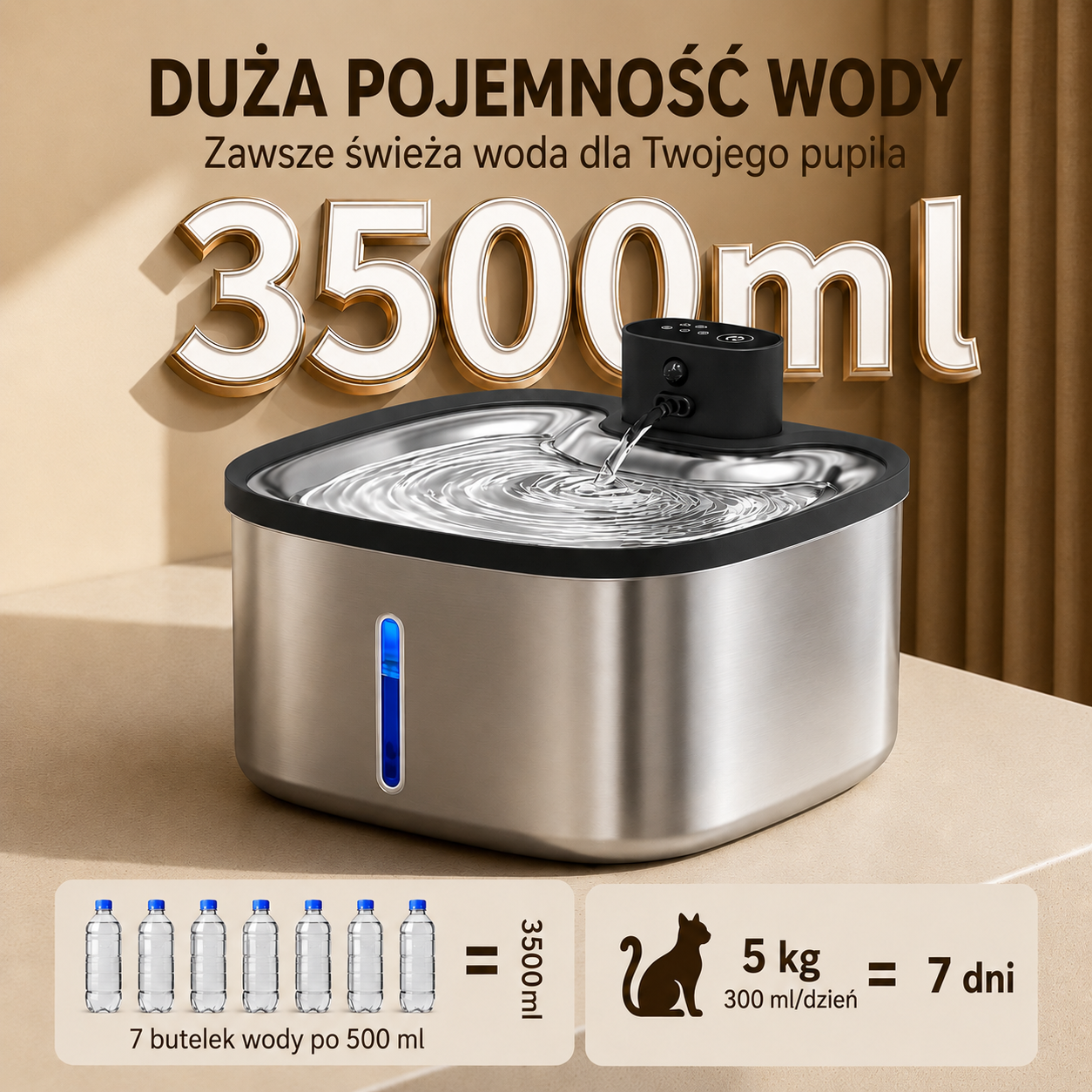 Cicoov 3,5L Inteligentna Fontanna dla Kota z Czujnikiem Ruchu-2
