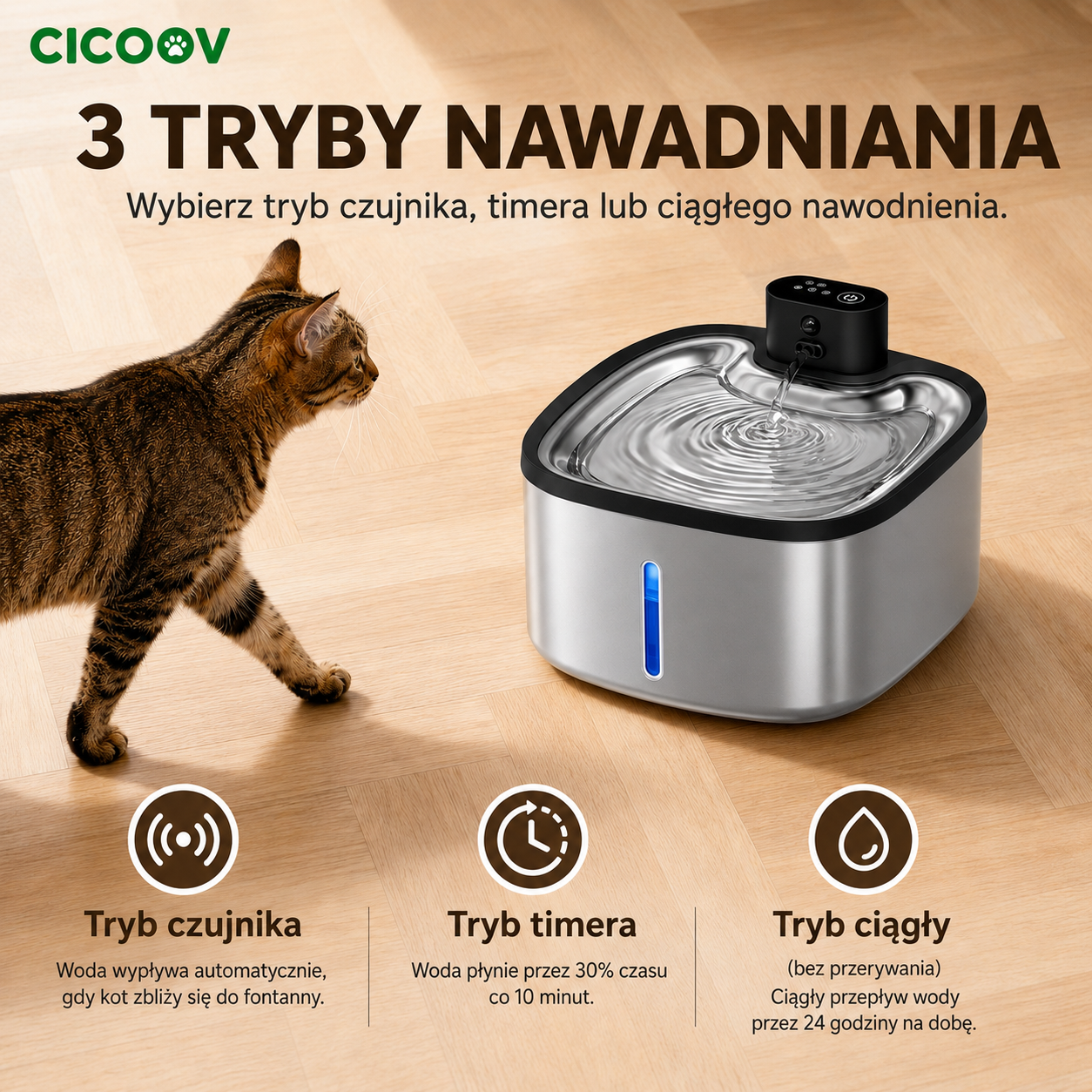 Cicoov 3,5L Inteligentna Fontanna dla Kota z Czujnikiem Ruchu-5