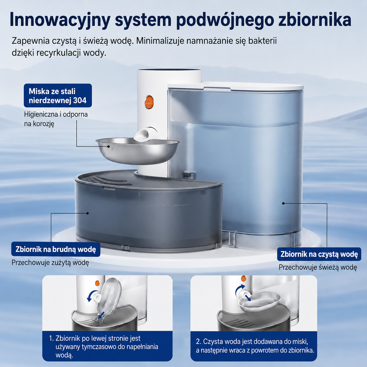 Cicoov Smart Inteligentna Bezprzewodowa Fontanna dla Kota-3